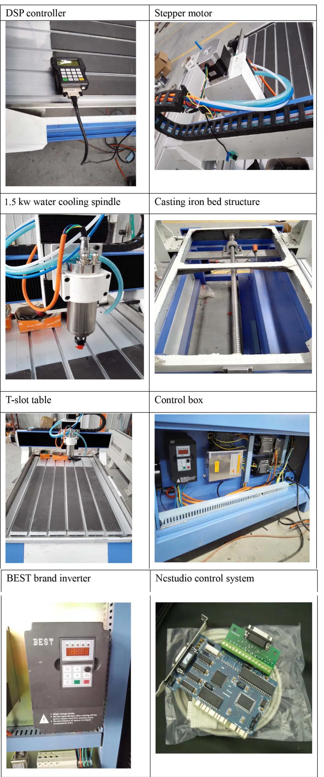 4 Axis 6090 CNC Router Machine / Mini CNC Router 6090 for Wood Stone Carving